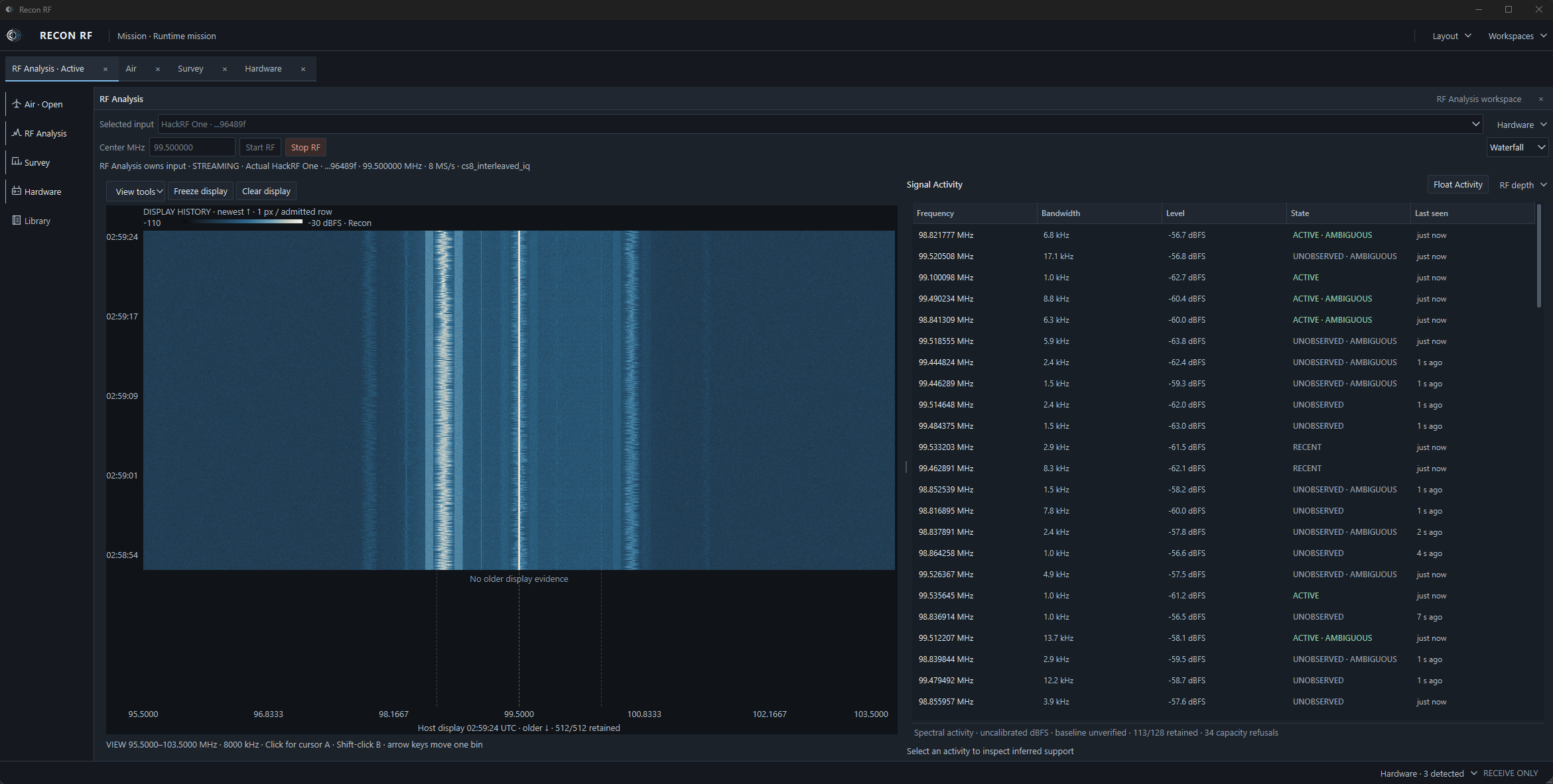 Recon RF RF Analysis workspace showing a received spectrum waterfall beside signal observations with frequency, bandwidth, level and activity state.